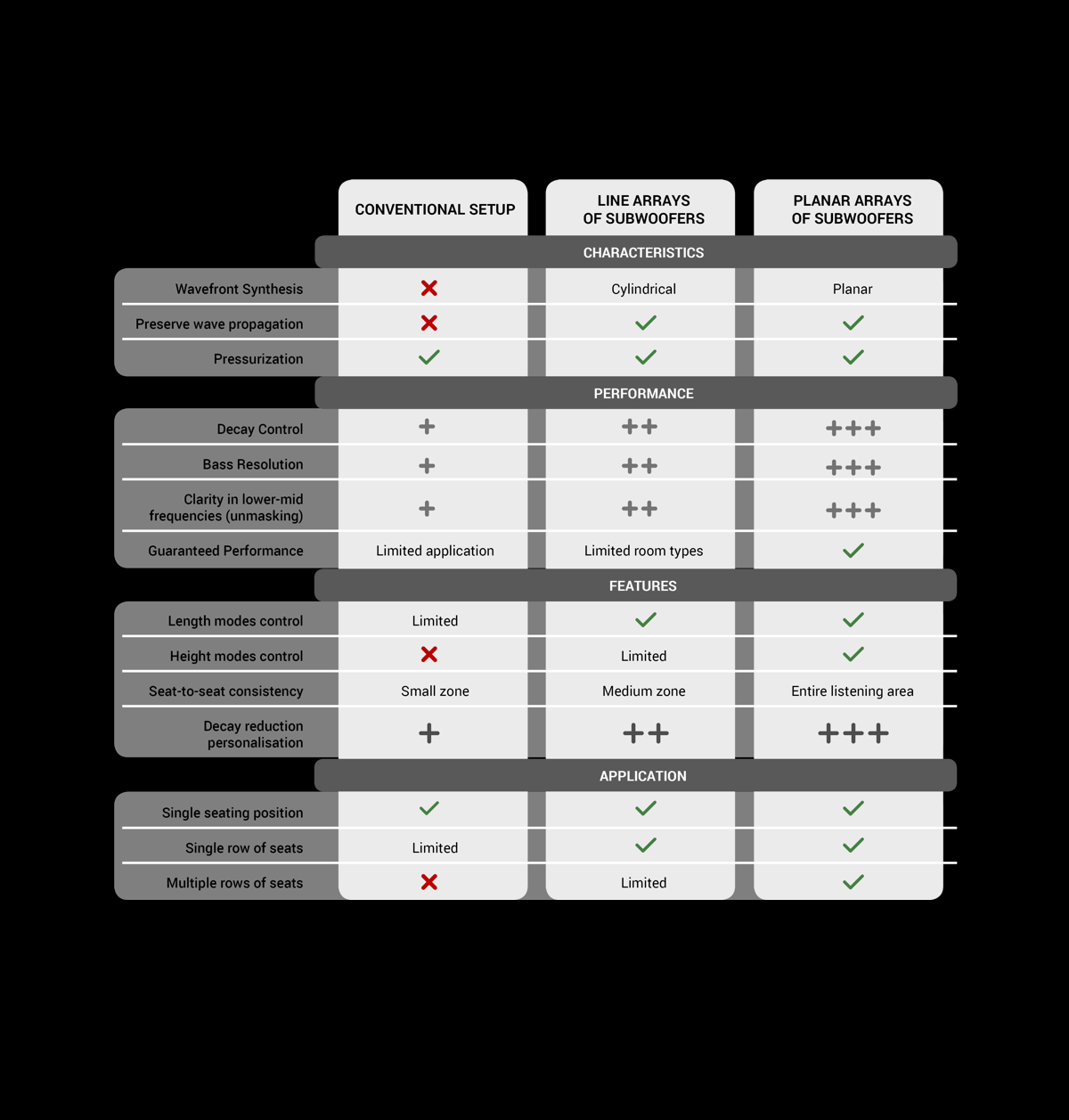 Comparing Waves Support Pdf - Premium Minimal Picture Gallery - Mobile